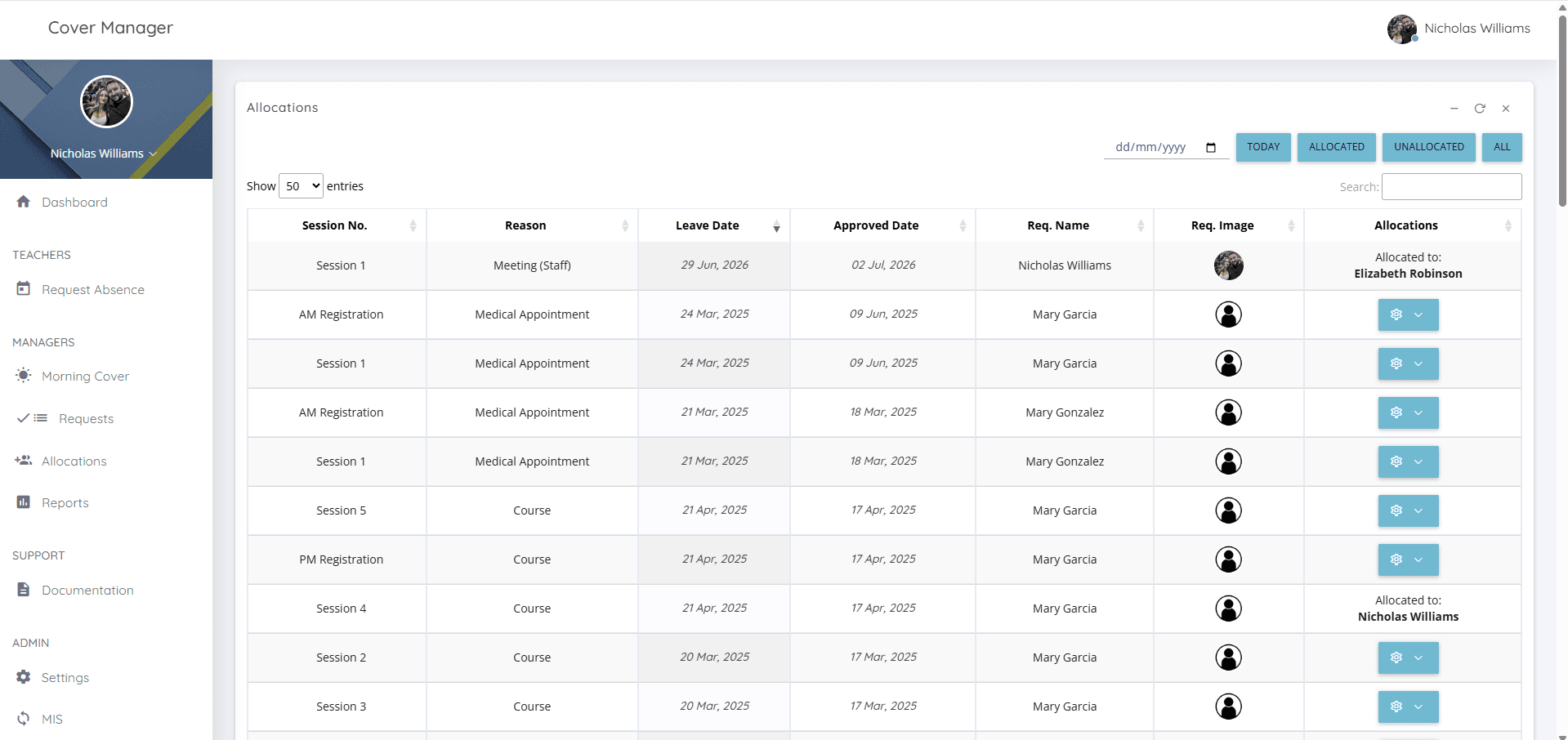 Cover Manager allocations page showing allocated and unallocated cover sessions with filters by date and status