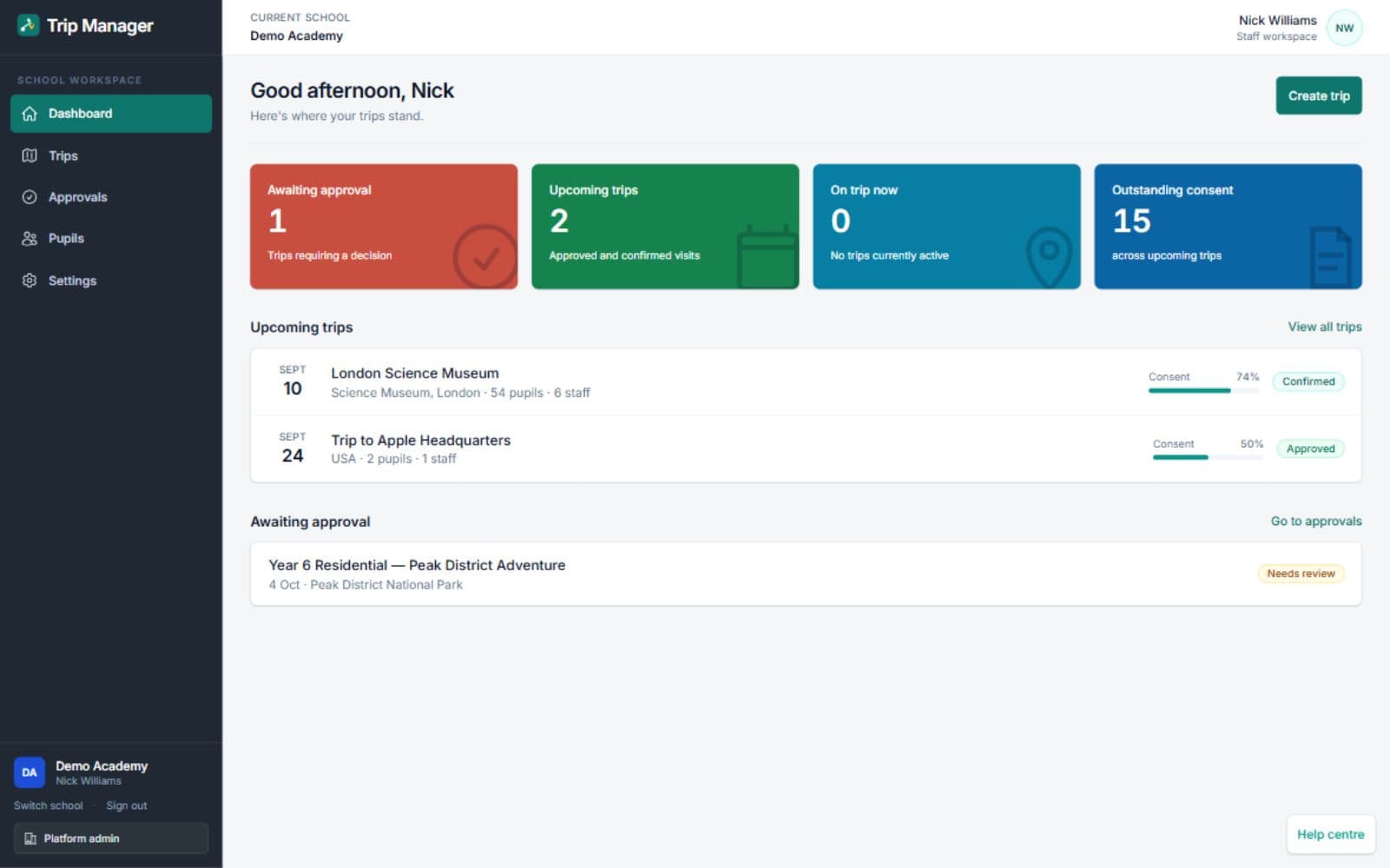 Trip Manager school dashboard showing upcoming visits, approval work and outstanding parent consent
