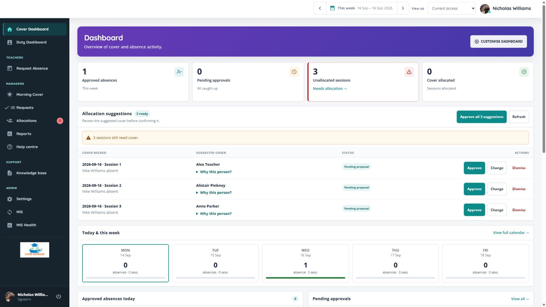 Cover Manager dashboard with weekly absence and allocation counts, suggestions awaiting manager approval and a week-at-a-glance calendar
