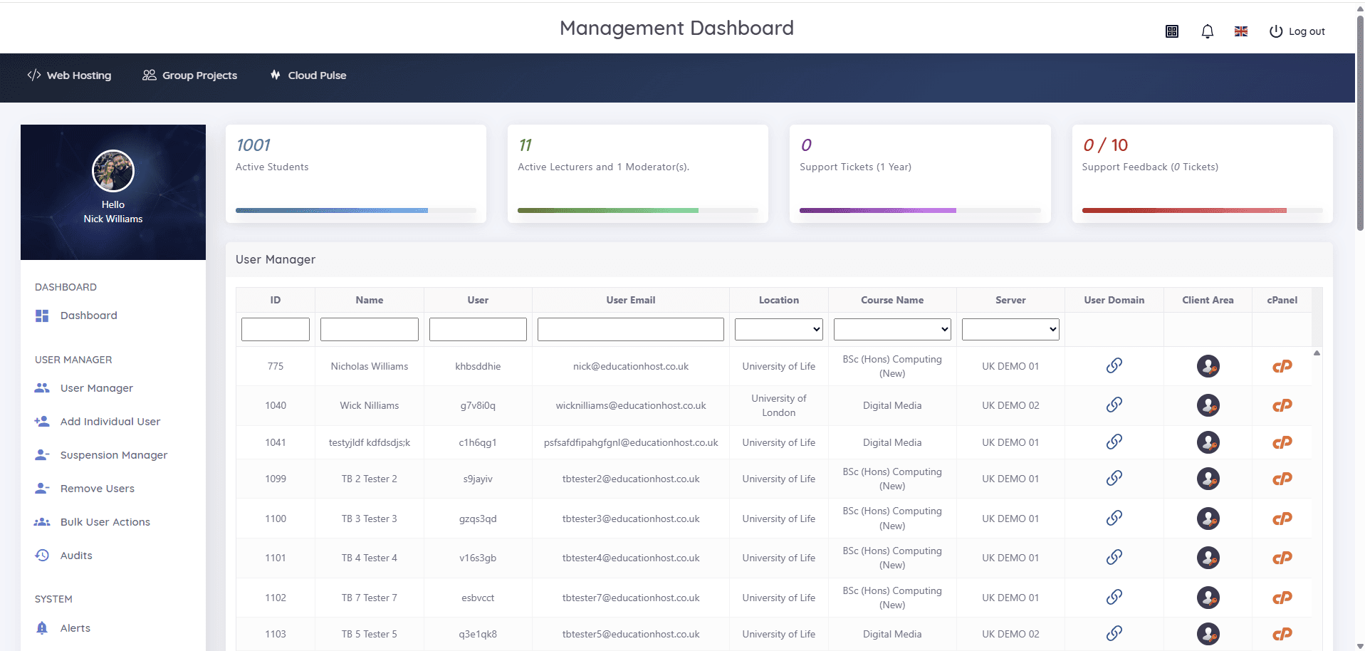 Student Web Host Manager admin dashboard showing active students, lecturers and moderators, support tickets and a searchable user table with course, server, domain, client area and cPanel links