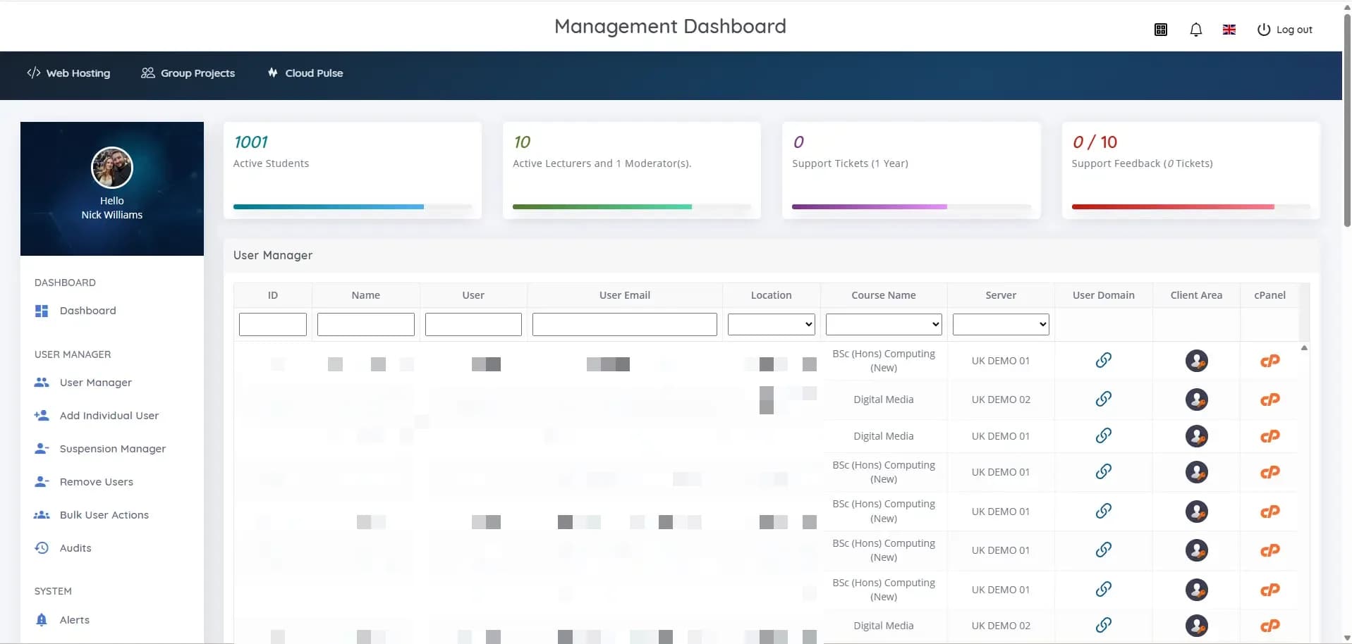 Student Web Host Manager management dashboard showing active student and lecturer counts, support metrics and the user manager table, with personal details redacted